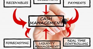 Credit Management Tools