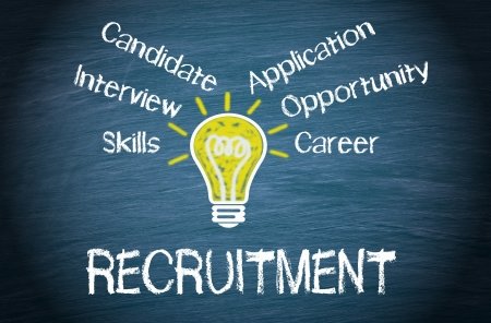 Credit management Back Door Hiring Recruitment